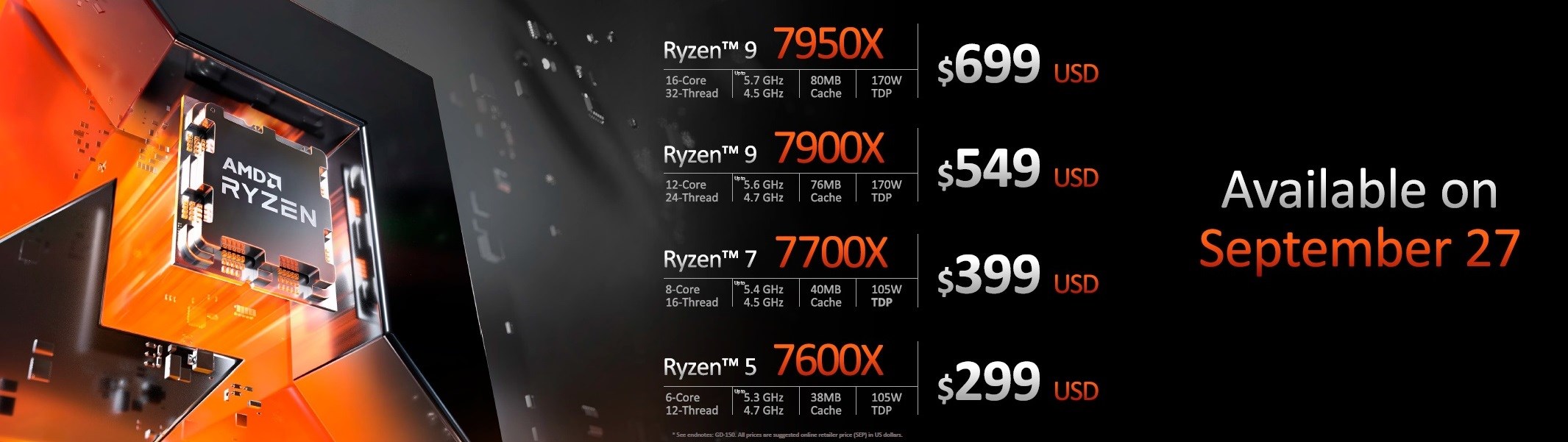 AMD, Ryzen 7000 işlemcileri tanıttı: İşte fiyat ve özellikleri
