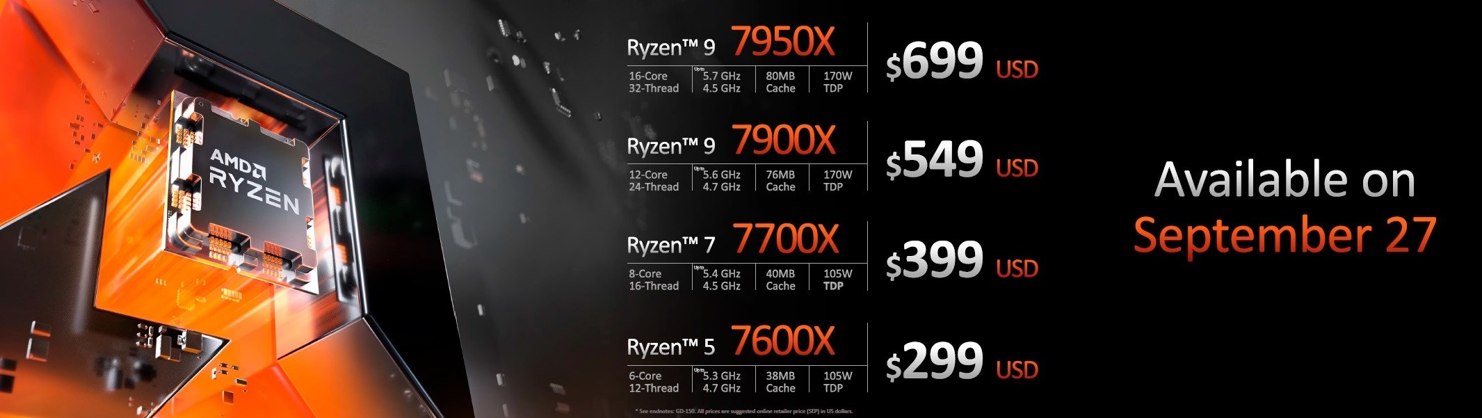 AMD, Ryzen 7000 işlemcileri tanıttı: İşte fiyat ve özellikleri