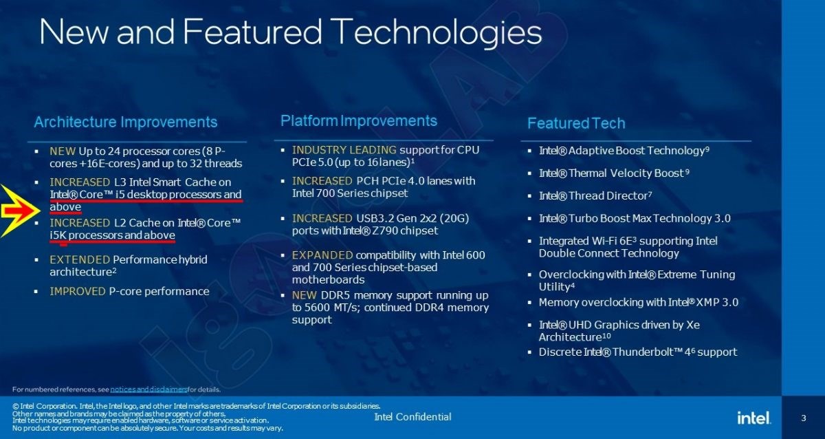 Intel 13.Nesil orta seviye işlemciler önceki nesli temel alacak