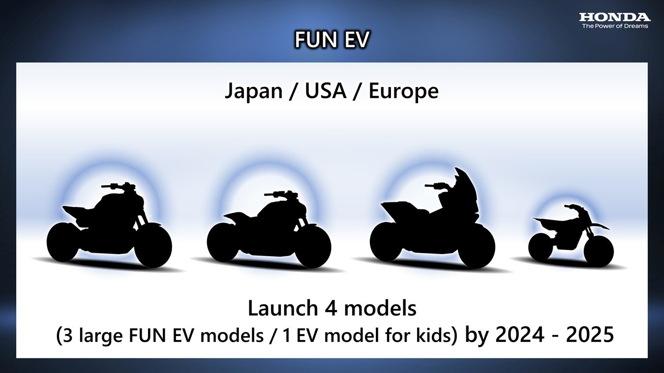 Honda, 3 yılda 10 yeni elektrikli motosiklet modeli tanıtacak