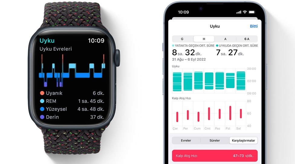 Apple WatchOS 9 yayınlandı: İşte önemli 5 özellik