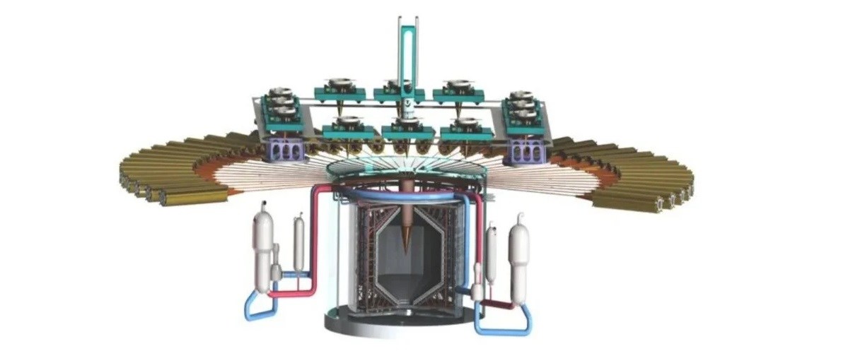 Çin, 2028’de nükleer füzyonla sınırsız enerjiye ulaşabilir