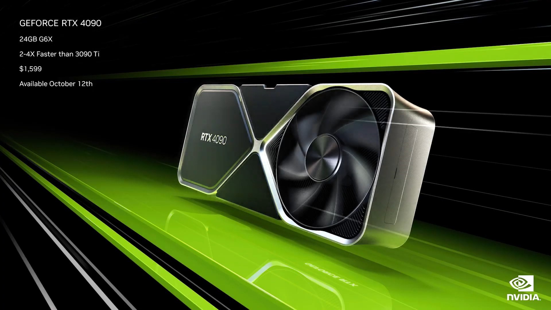 Nvidia RTX 4090 özellikleri ve fiyatı