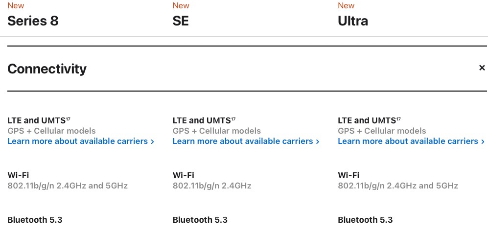 Apple Watch Bluetooth 5.3