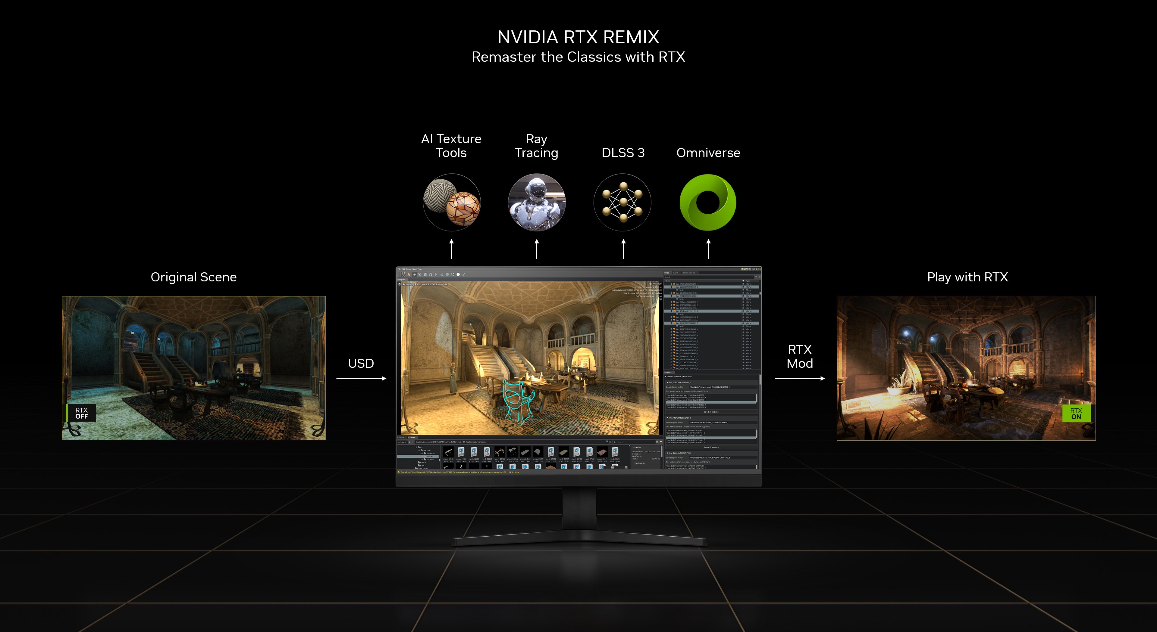Nvidia RTX Remix tanıtıldı: Klasik oyunlar yeniden canlanıyor!