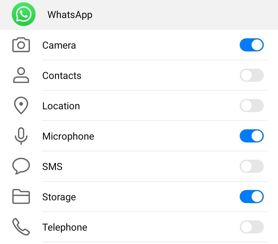 whatsapp izinleri