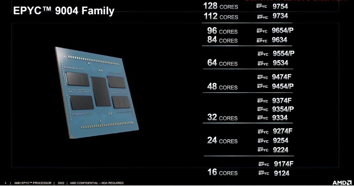 AMD EPYC Genoa test sonuçları sızdı: Performansıyla yıkıp geçiyor