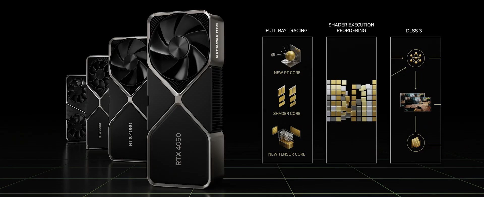 Nvidia GeForce RTX 4070 geliyor mu?