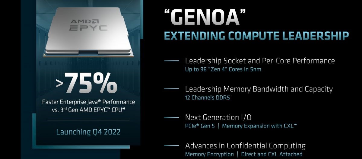 AMD, yeni nesil EPYC işlemcilerin çıkış tarihini resmen açıkladı