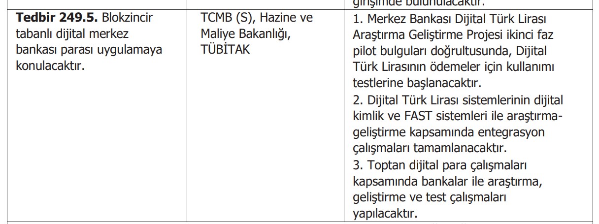 Dijital Türk Lirası ile ödeme testleri başlıyor