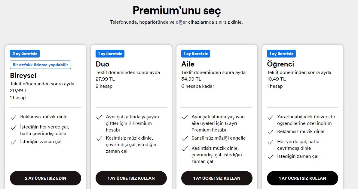 Spotify abonelik ücretleri