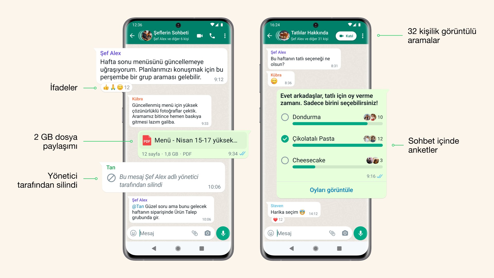 WhatsApp Topluluklar özelliği nedir, ne işe yarar?