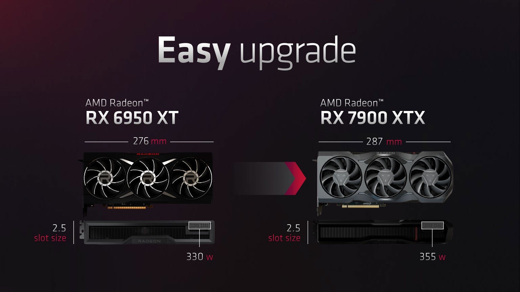 AMD, eriyen RTX 4090 ile dalga geçti