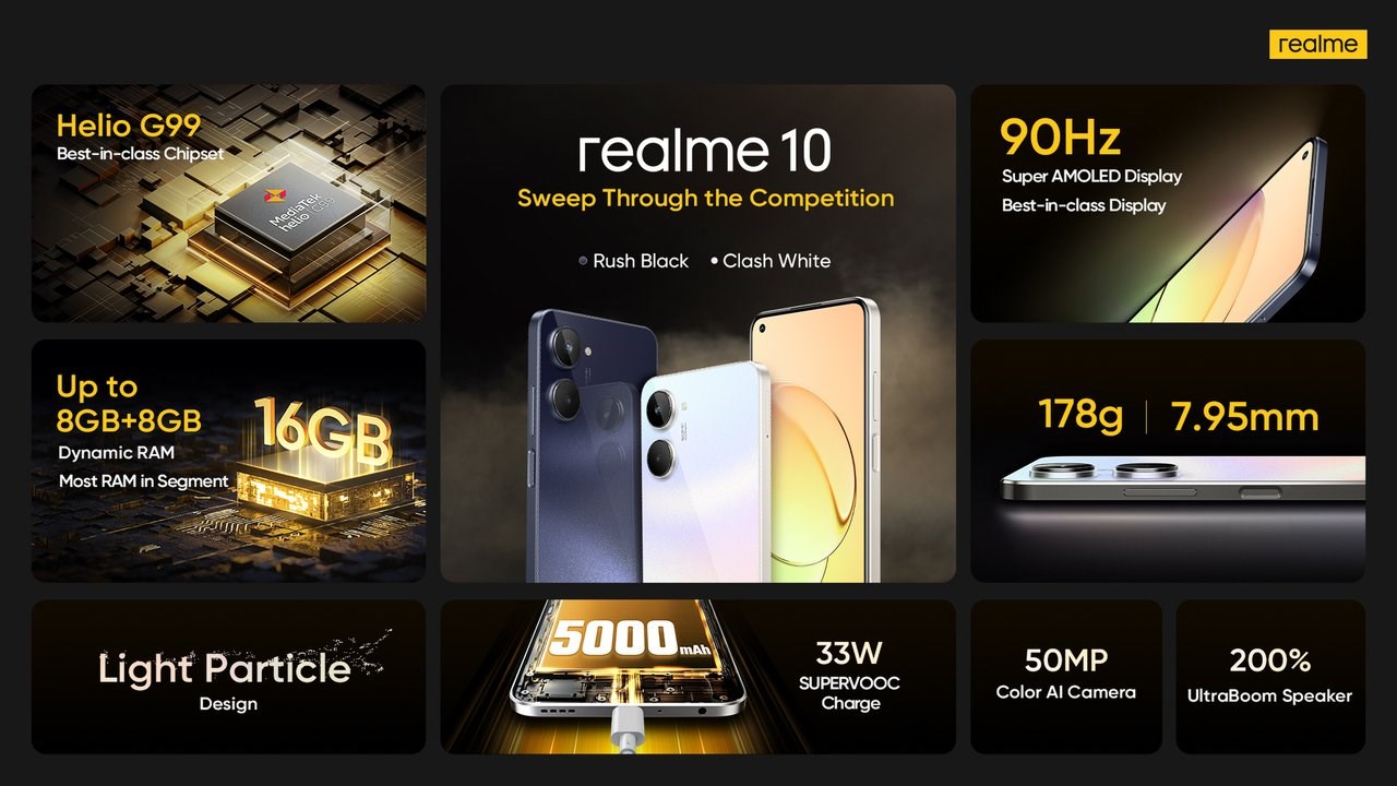 Realme 10 tanıtıldı: İşte özellikleri ve fiyatı
