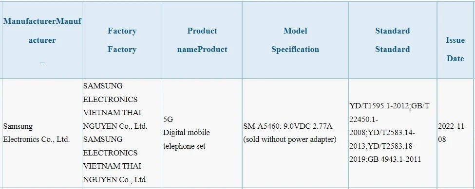 Samsung Galaxy A54 5G onayı aldı, yakında piyasaya çıkıyor