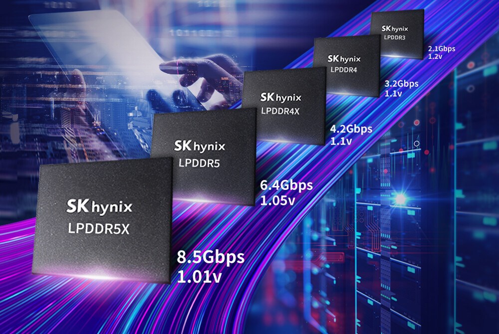 SK Hynix, dünyanın ilk 1anm 8.5 Gbps LPDDR5x belle
