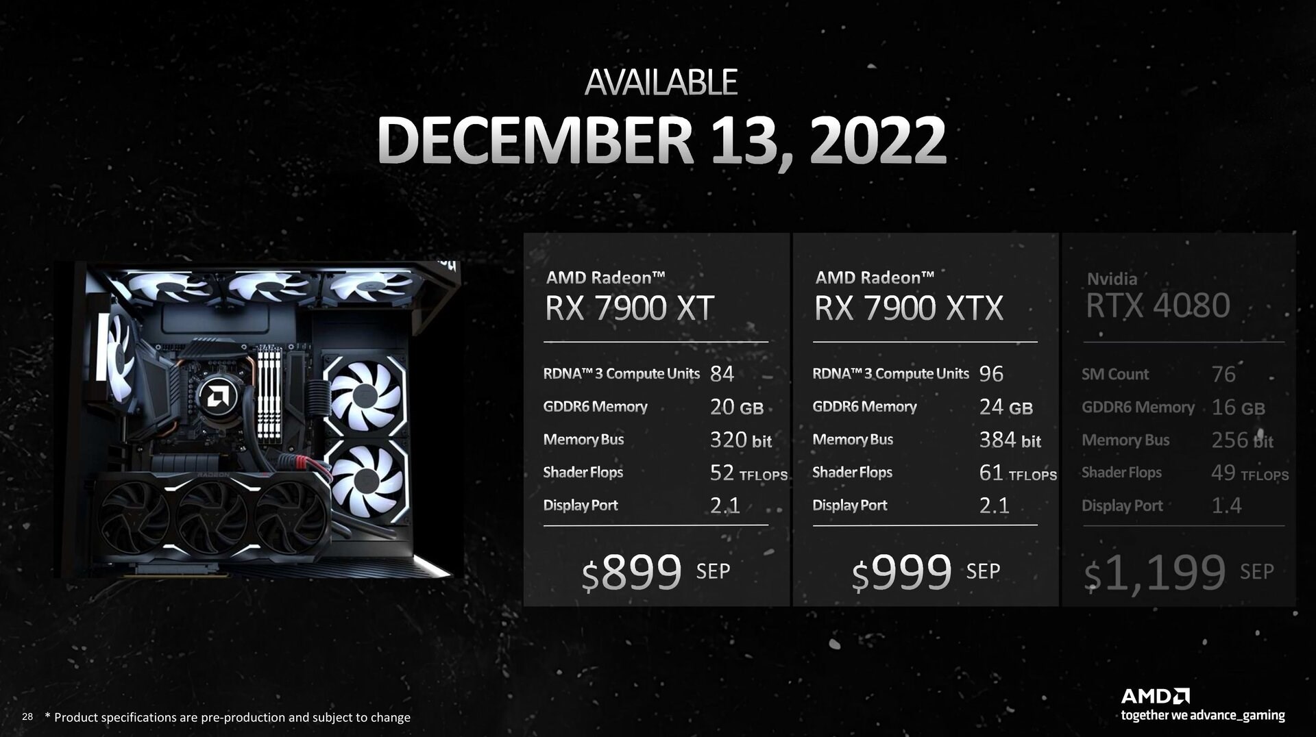 AMD, RX 7900 serisini Nvidia RTX 4080 ile karşılaştırmaya başladı