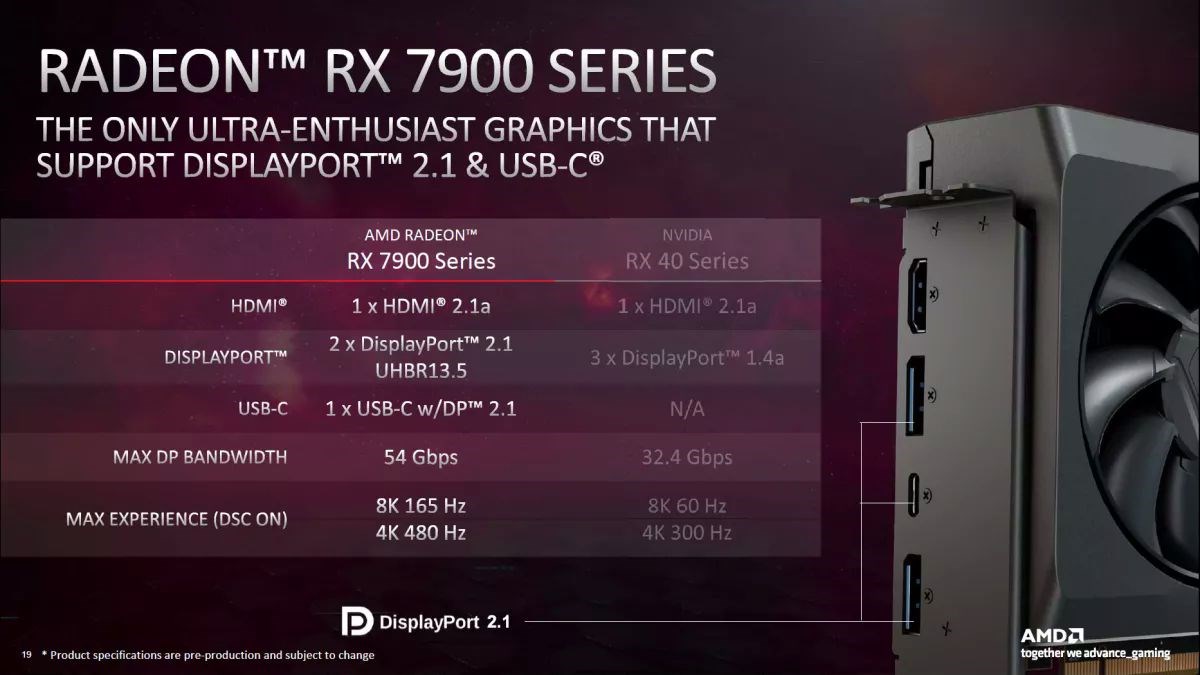 AMD, RX 7900 serisini Nvidia RTX 4080 ile karşılaştırmaya başladı