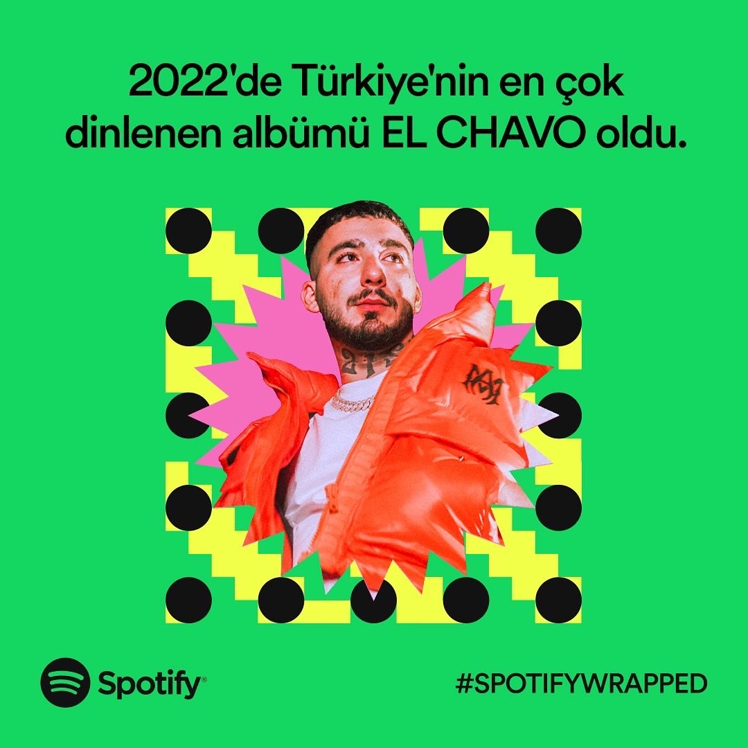 Spotify Wrapped 2022 çıktı: İşte Spotify 2022 özeti