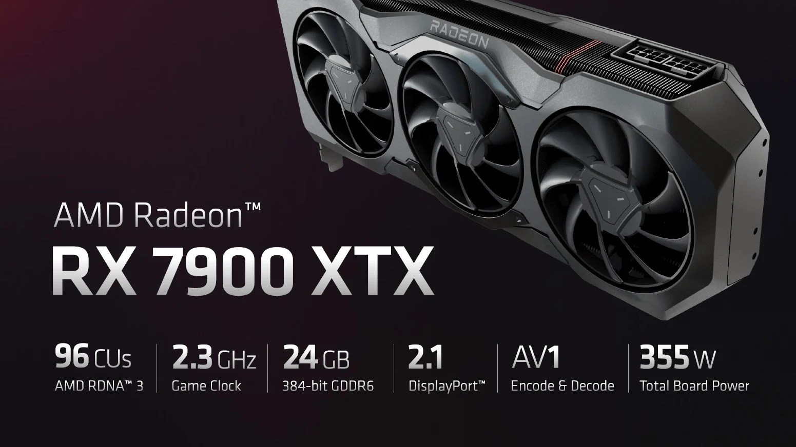 Radeon RX 7900 XTX 