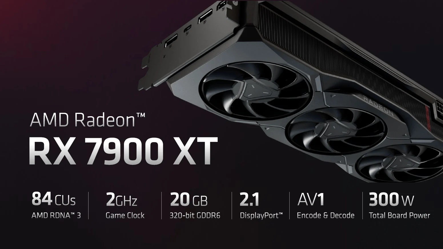 Radeon RX 7900 XT 
