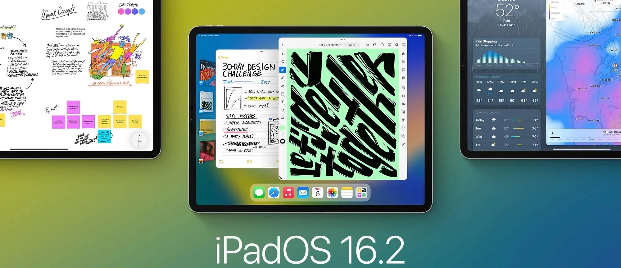iPadOS 16.2 alan cihazlar