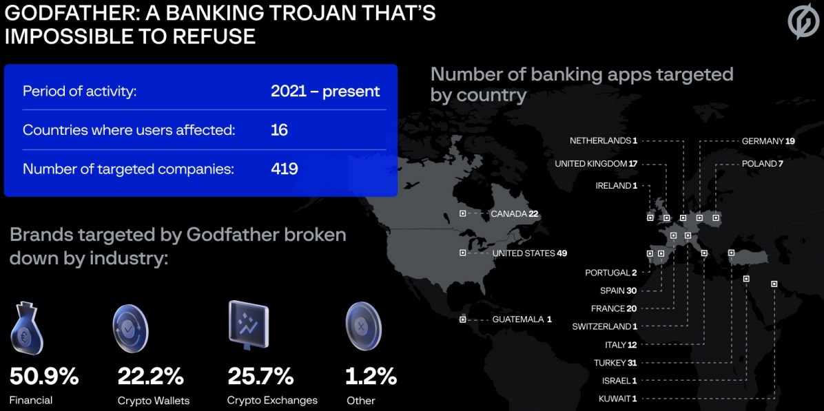 400 banka ve kripto borsası tehlikede: Türkiye’de risk altında
