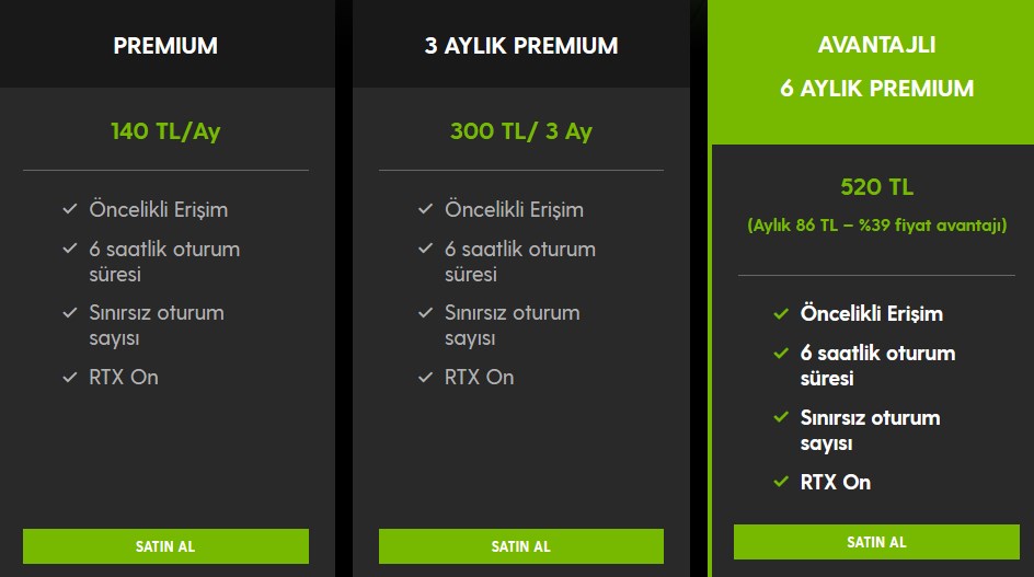 Yeni GeForce Now Türkiye (GAME+) fiyatları