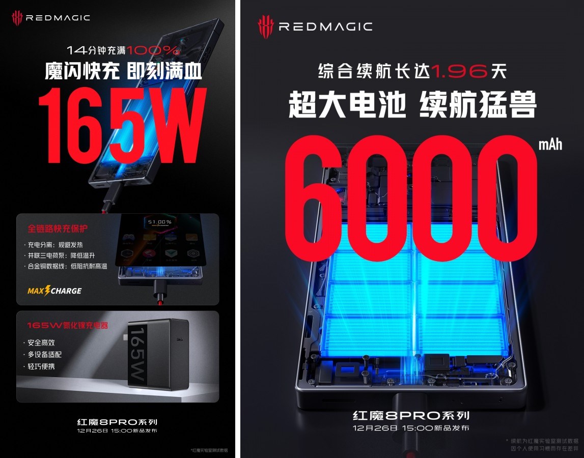 Red Magic 8 Pro şarj hızı açıklandı: 14 dakikada %100 dolum