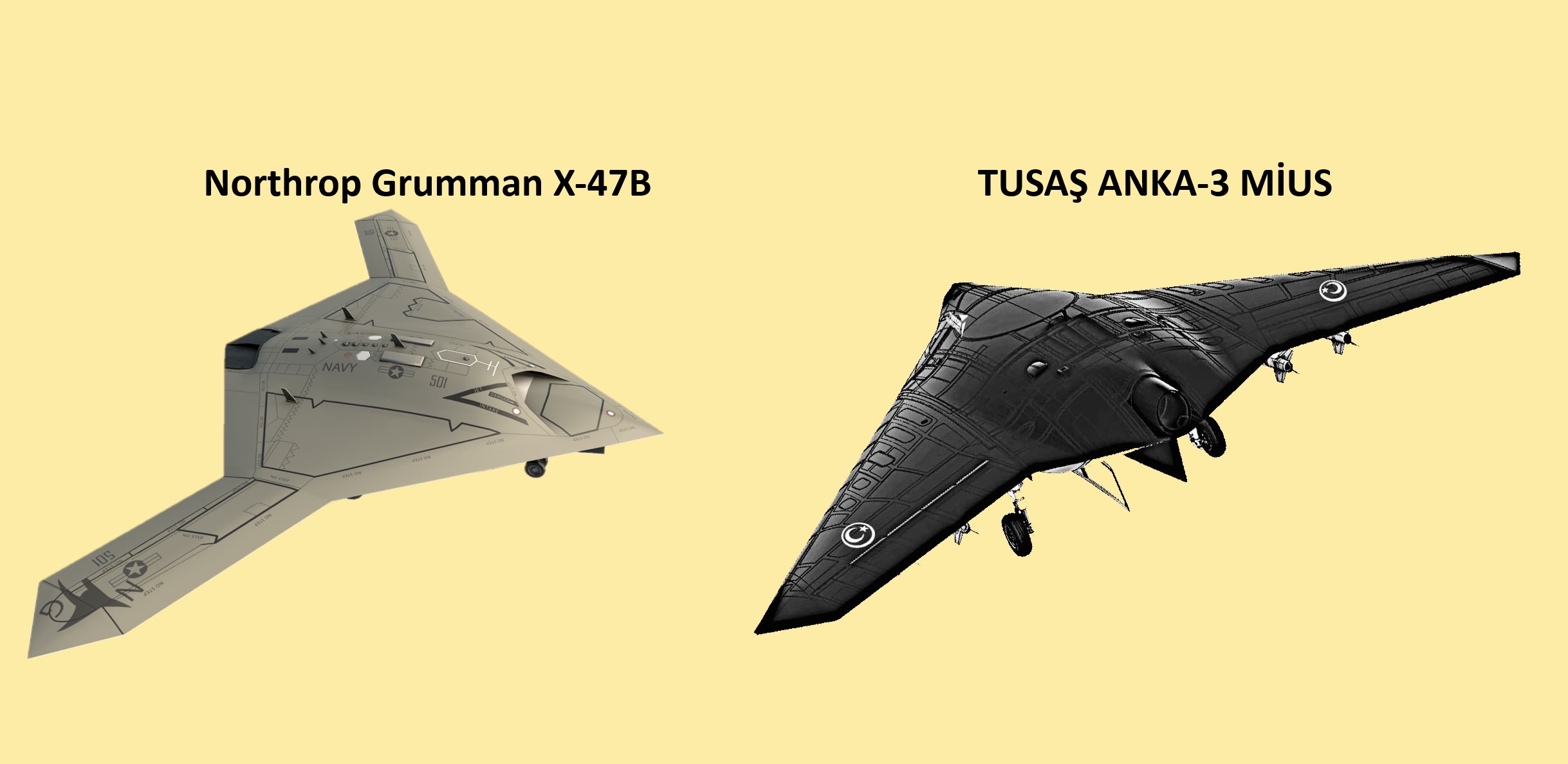 İnsansız savaş uçağı TUSAŞ ANKA-3 MİUS görselleri ortaya çıktı