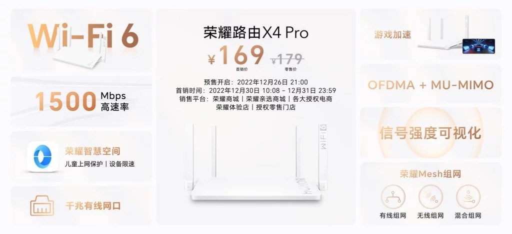 Honor Router X4 Pro