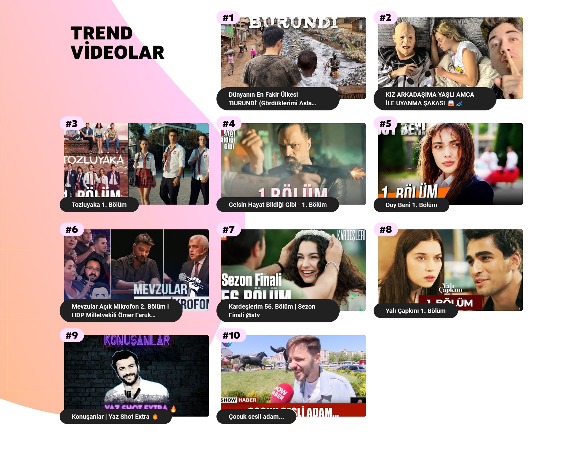 YouTube Türkiye’de 2022 trendleri!