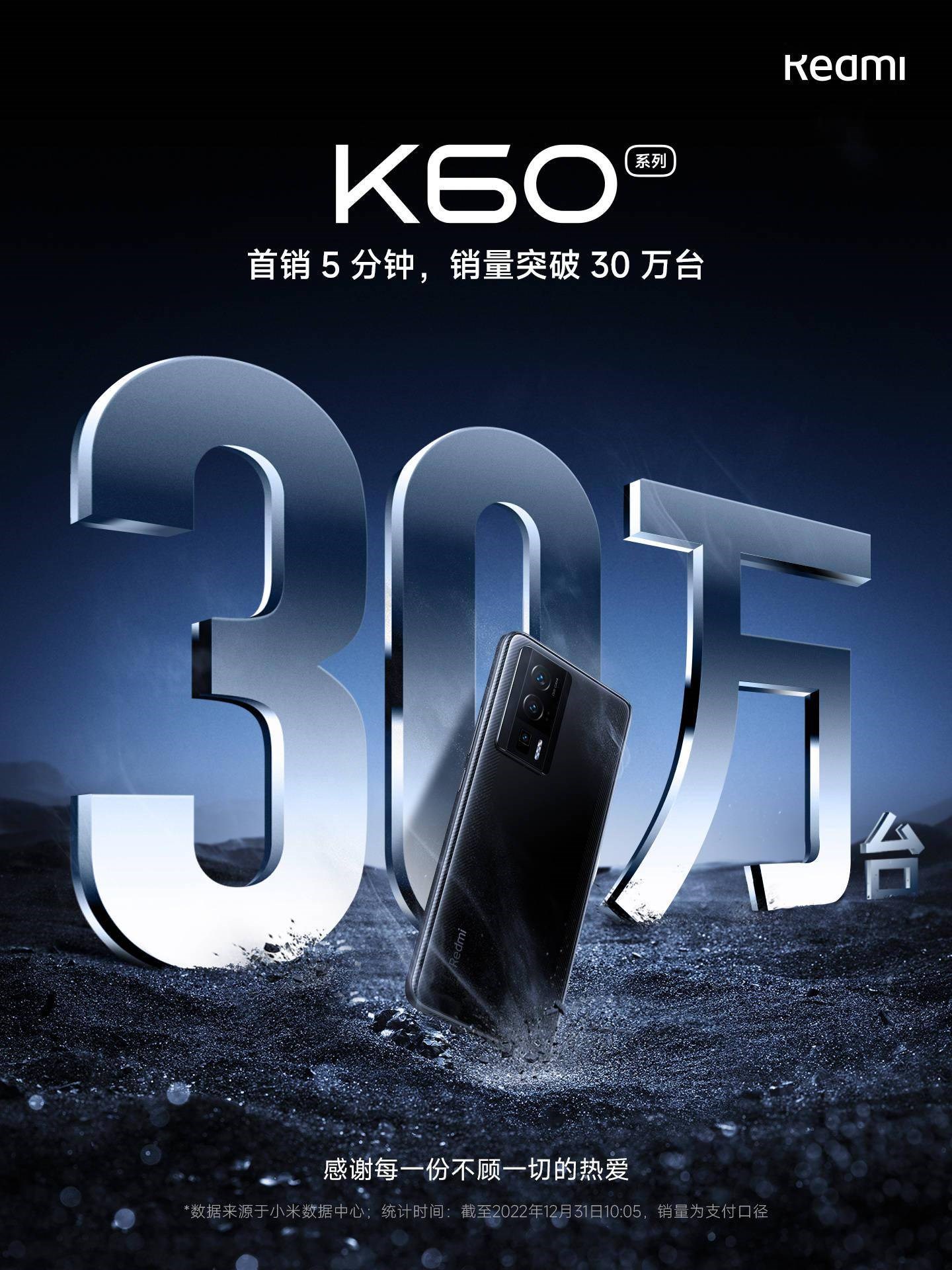 Xiaomi, 5 dakikada 300 binden fazla Redmi K60 telefon sattı