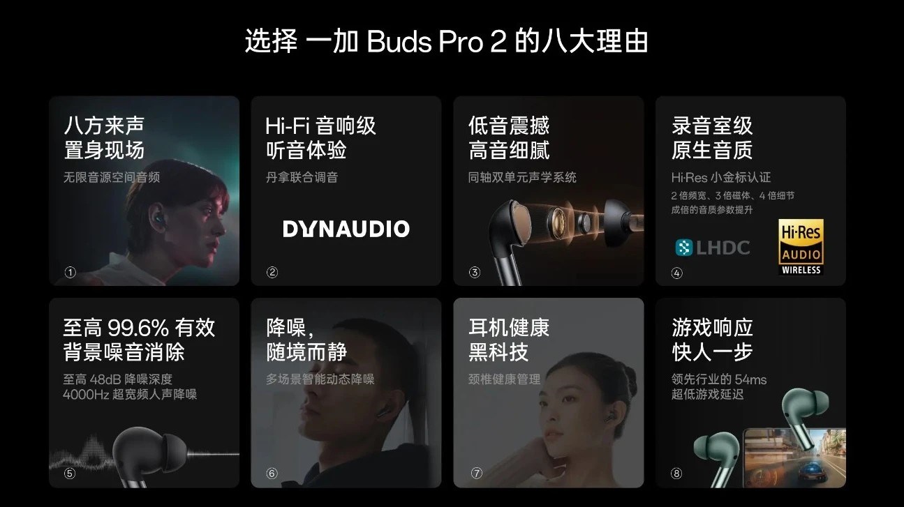 OnePlus Buds Pro 2 tanıtıldı: İşte özellikleri ve fiyatı