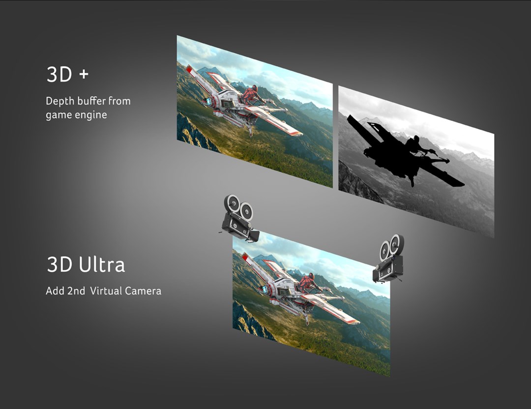 Acer SpatialLabs'a 3D Ultra modu eklendi