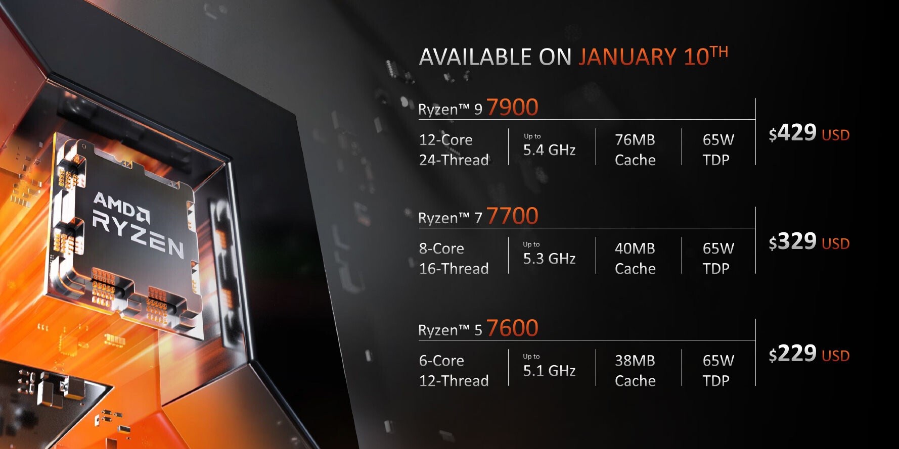 AMD Ryzen 7900, Ryzen 7700 ve Ryzen 7600 tanıtıldı! İşte fiyatı