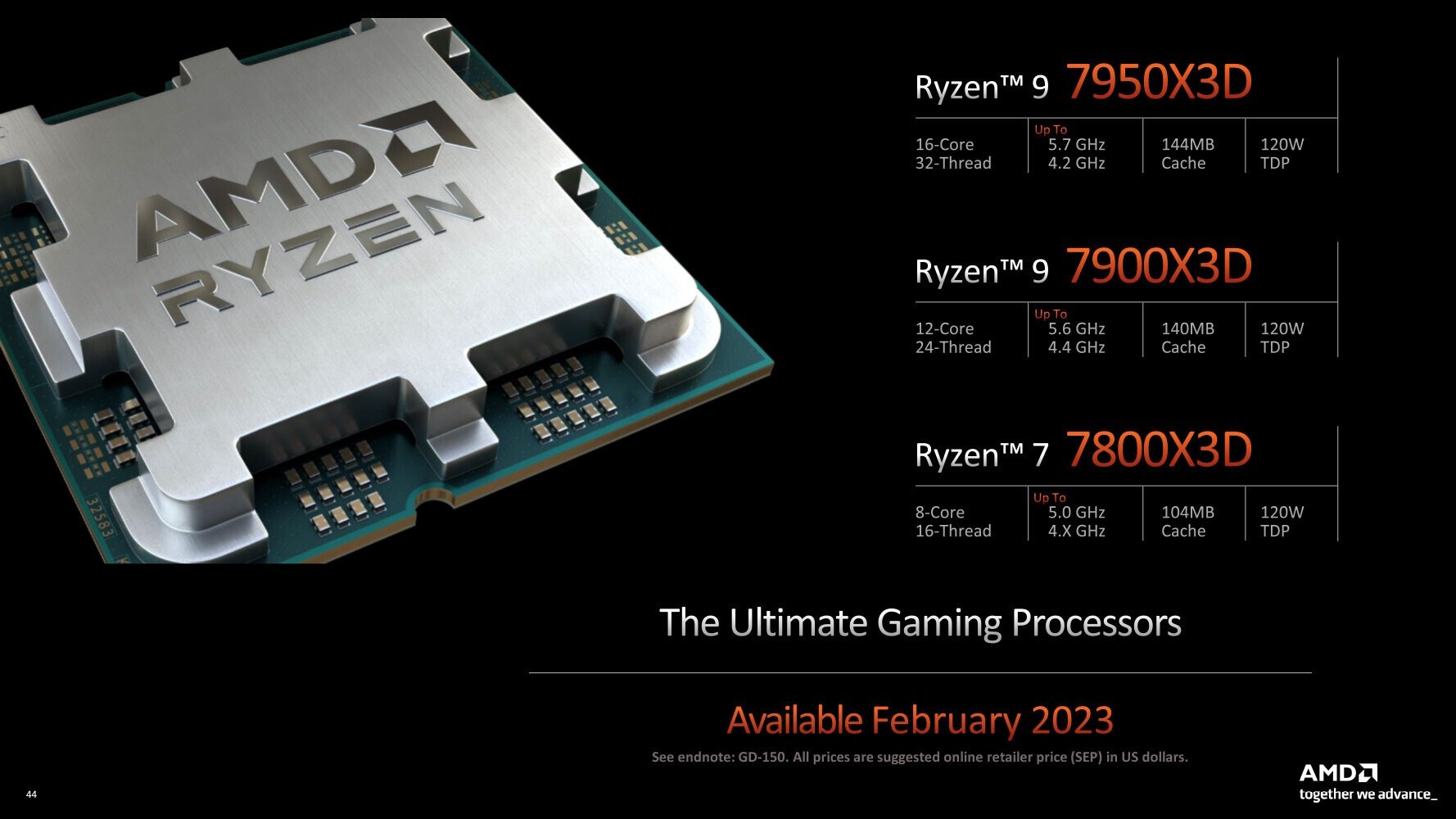 AMD Ryzen 7000X3D işlemciler tanıtıldı! İşte tüm özellikler