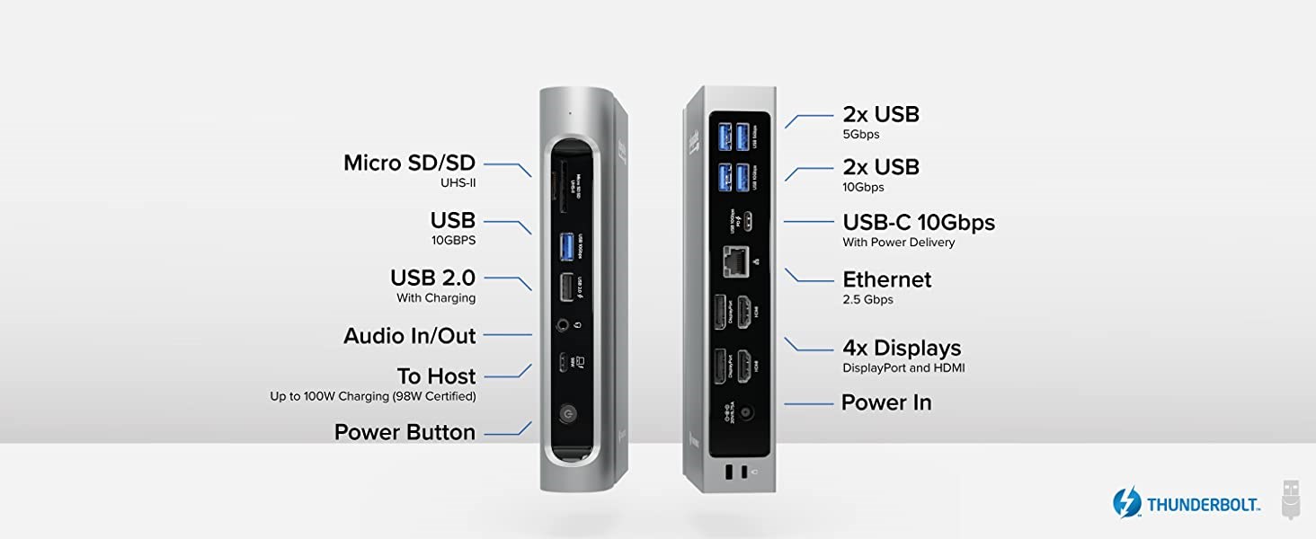 Plugable 16-in-1 Thunderbolt 4 Dock