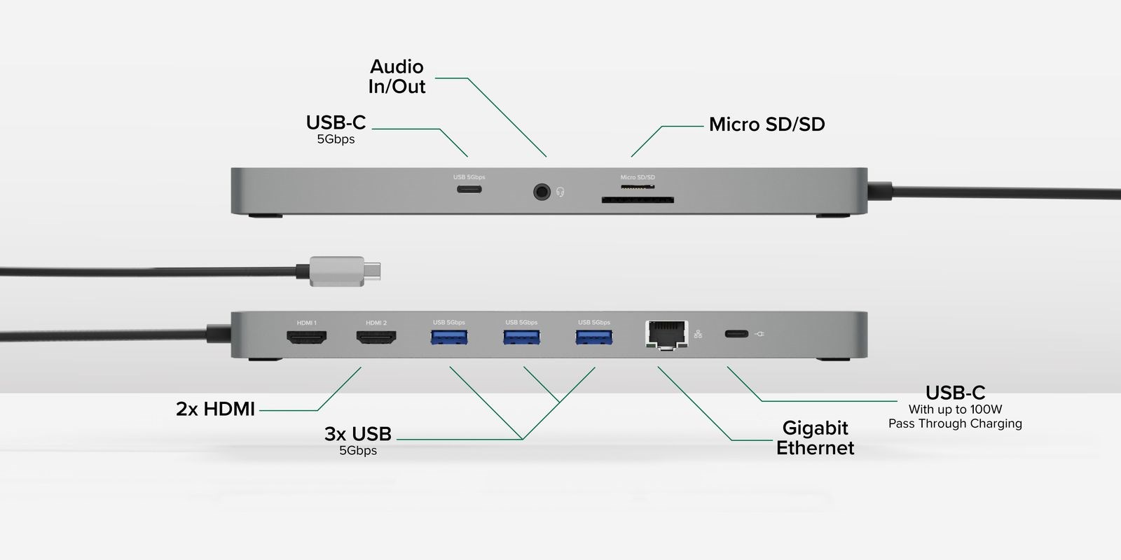 Plugable Thunderbolt 4 Dock özellikleri