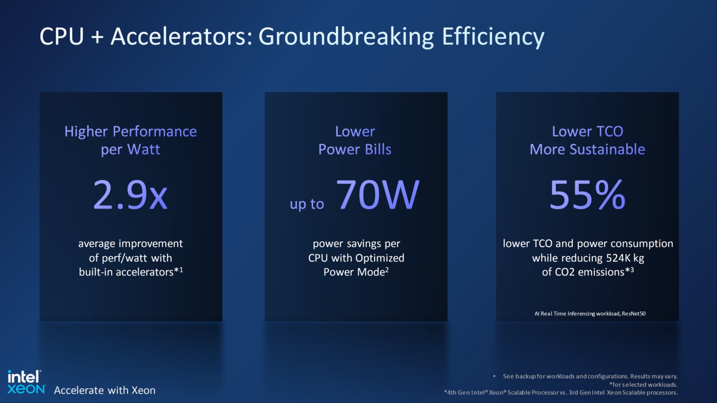 Intel 4. Nesil Xeon serisi duyuruldu: 60 çekirdek ve 17 bin dolar