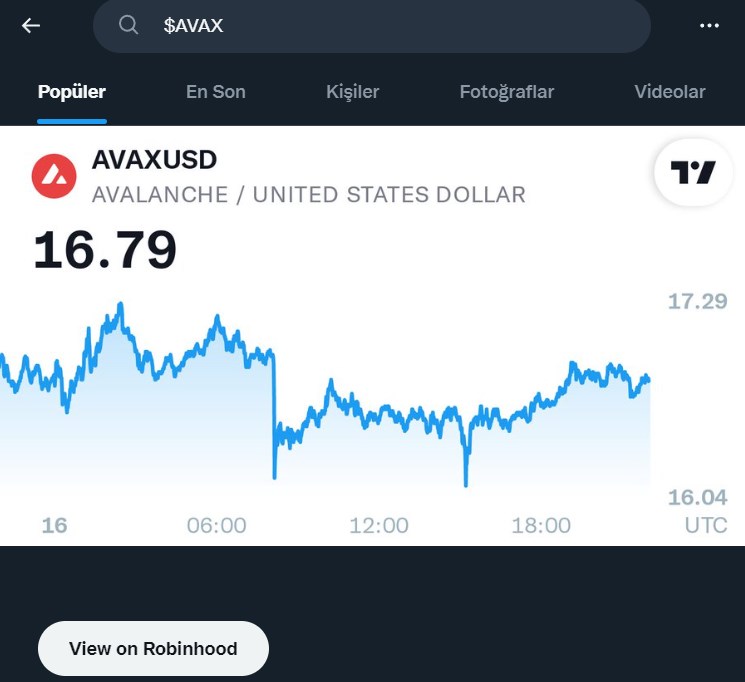 Twitter'ın Cashtags özelliğine 30 yeni kripto para eklendi