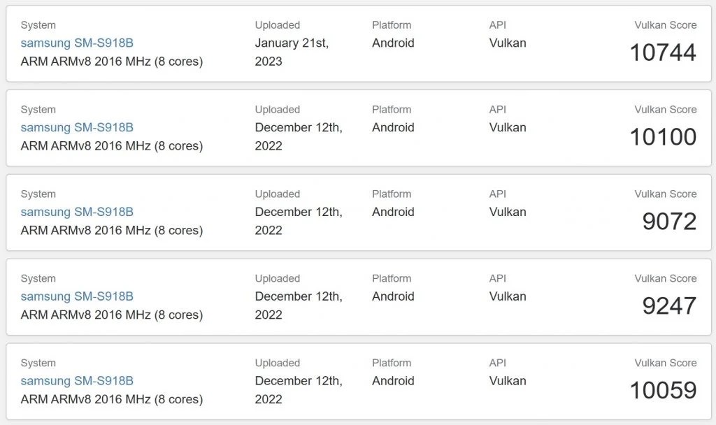 Samsung Galaxy S23 Ultra, Apple A16 Bionic'e rakip olabilir