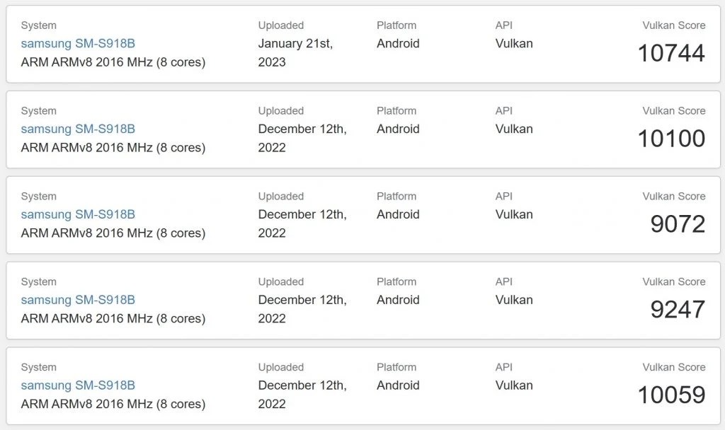 Samsung Galaxy S23 Ultra, Apple A16 Bionic'e rakip olabilir