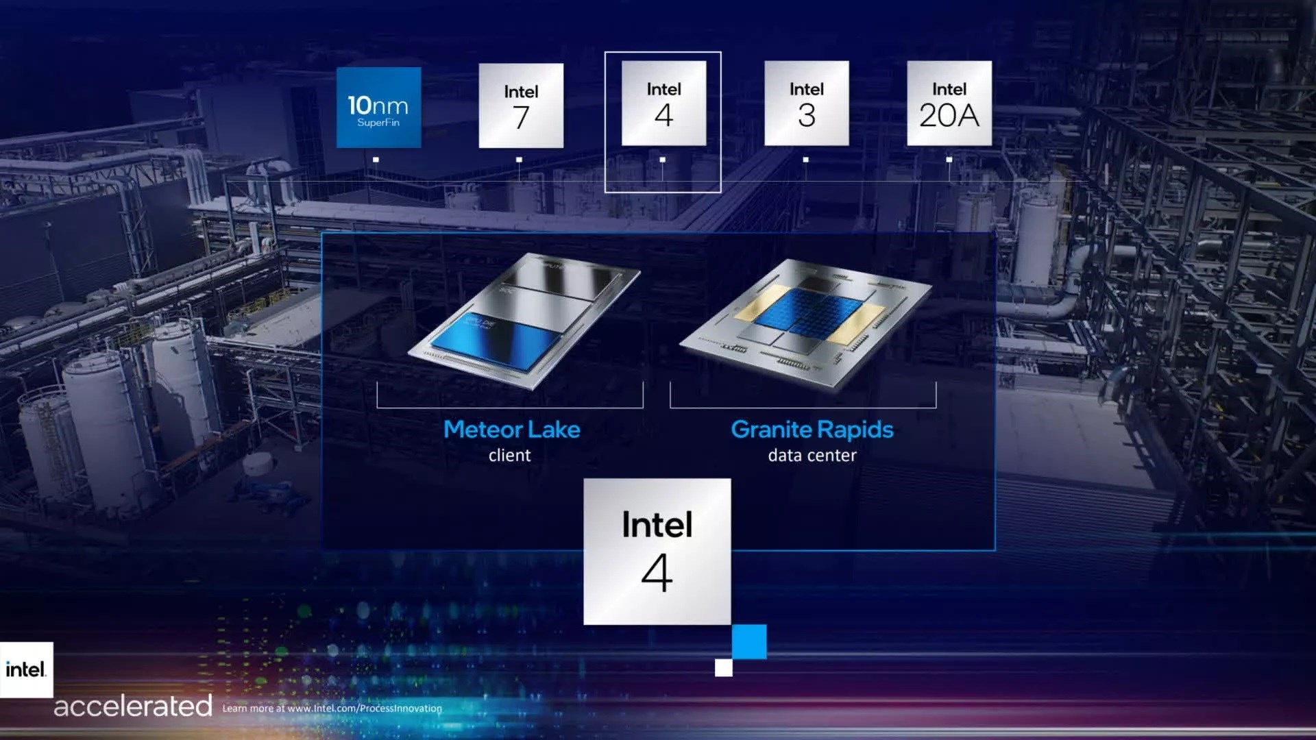 Intel Meteor Lake ve Lunar Lake işlemciler için tarih belli oldu