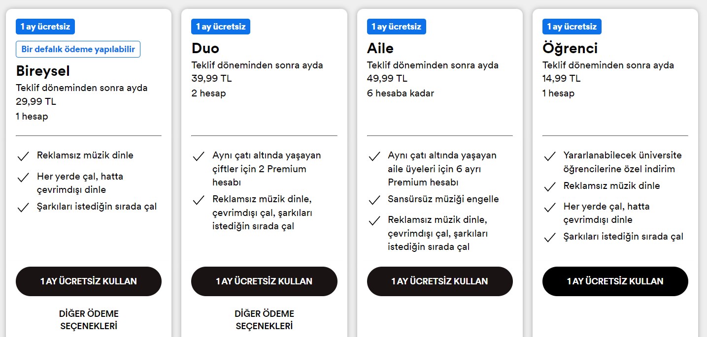 Spotify fiyat listesi 2023: Spotify Premium fiyatı ne kadar?