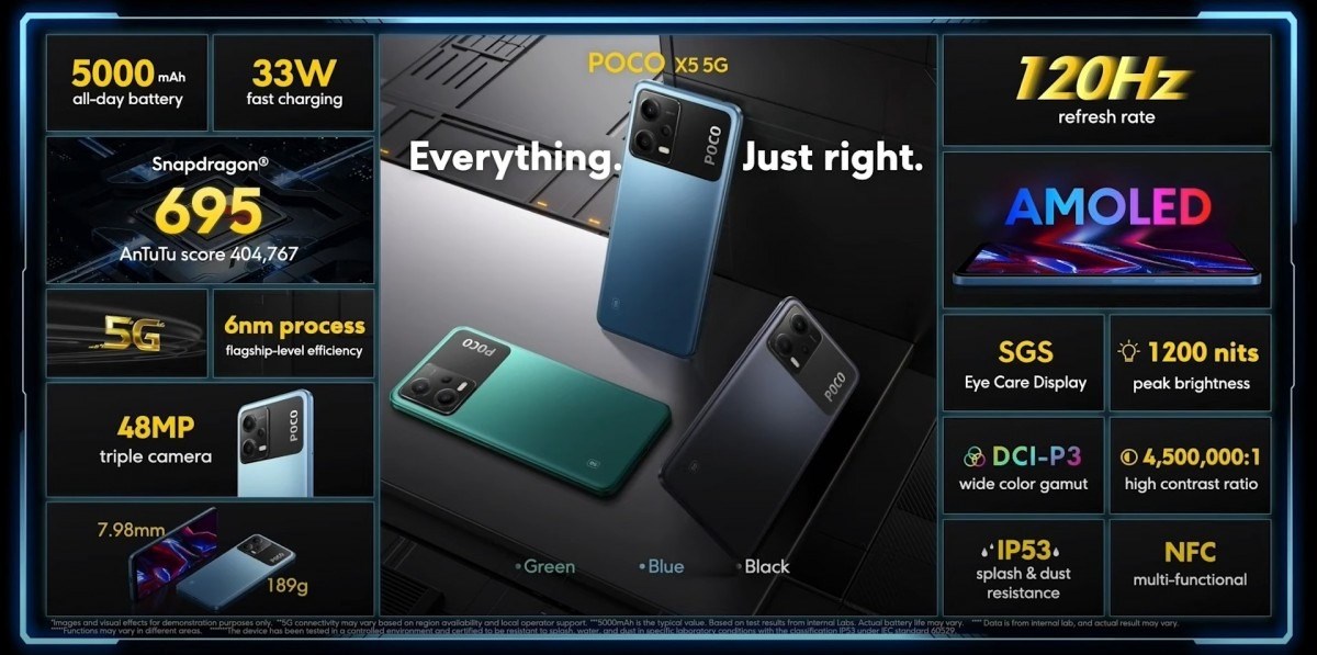 Xiaomi Poco X5 5G tanıtıldı: İşte fiyatı ve özellikleri
