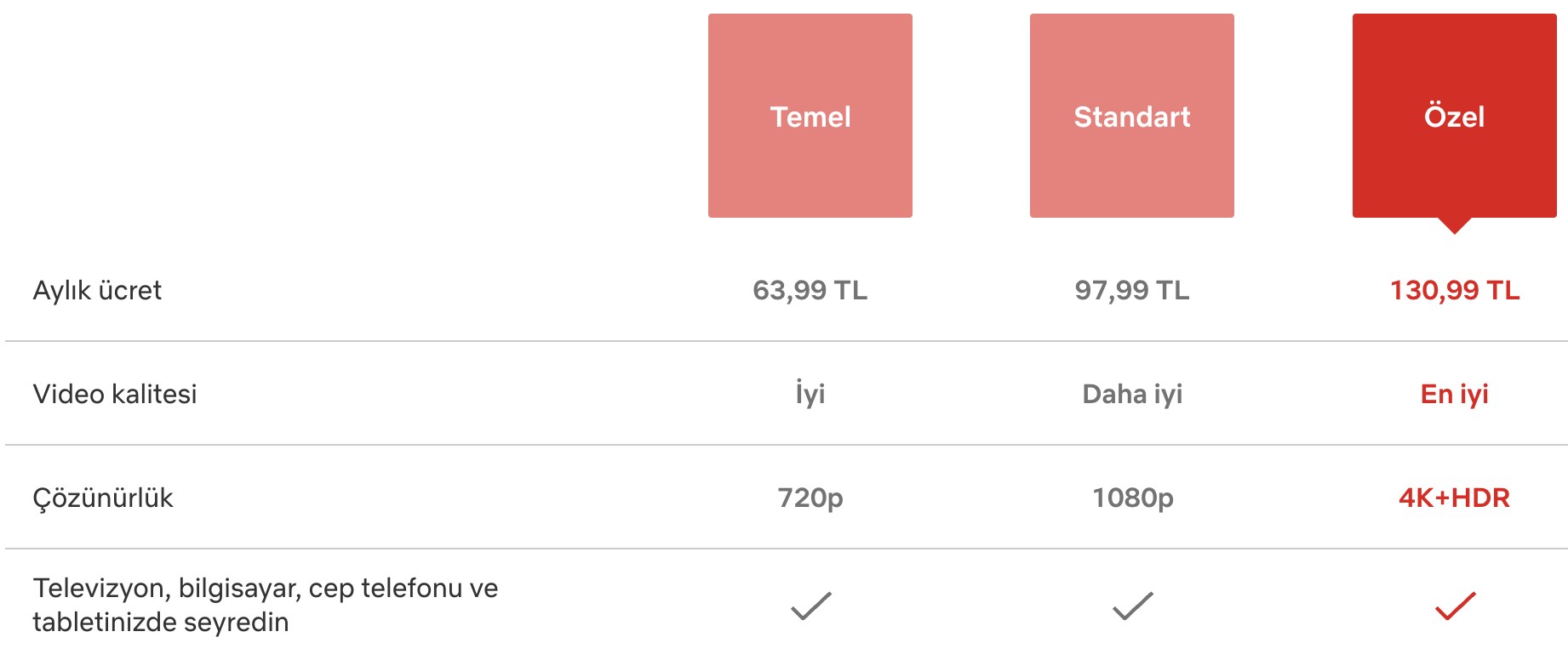 fransiz opucugu kocami aldattim