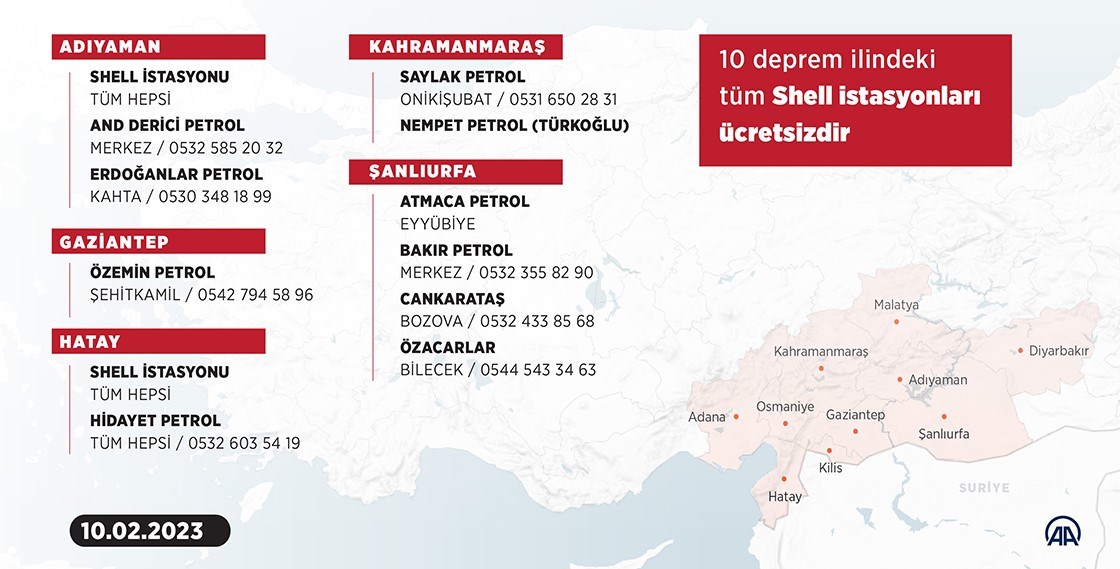 Deprem bölgesindeki açık benzin istasyonları listesi