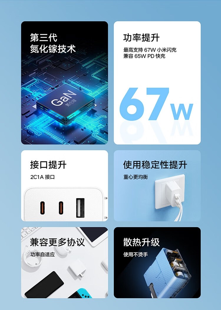 xiaomi 67w gan charger