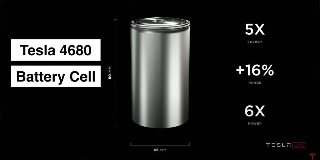 Tesla'da karar değişikliği! Pil üretim hattı taşınıyor